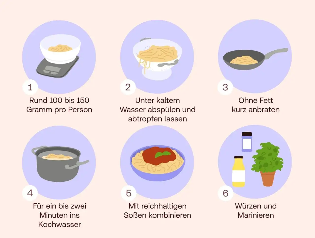 Konjak Nudeln Zubereitung Schritte